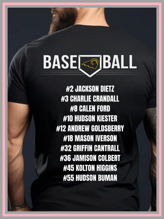 RBC 14U GOLD Team Roster