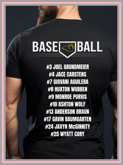 RBC 10u Gold Team Roster